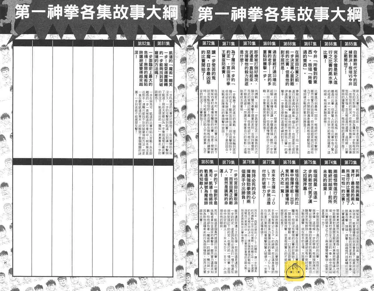 第82卷 第96页
