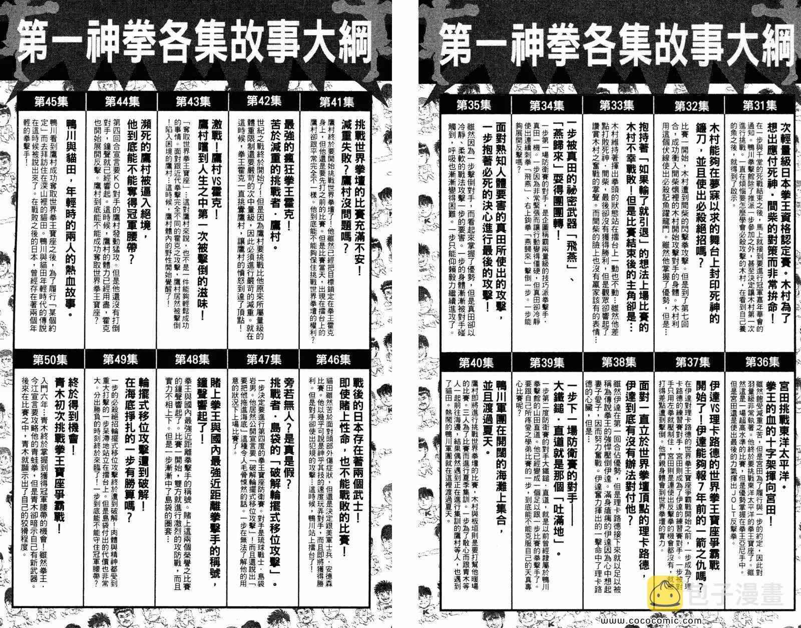 第96卷 第94页