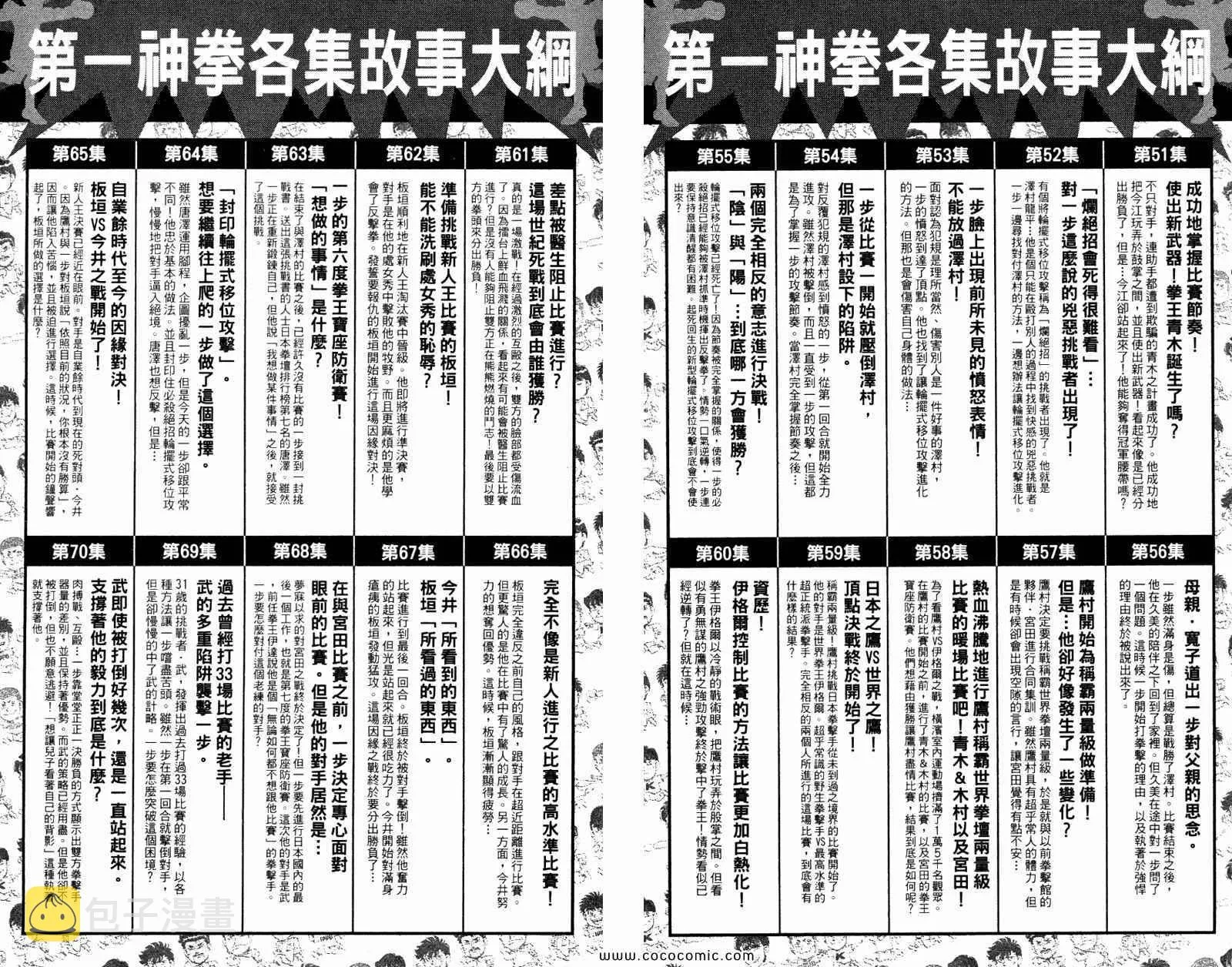 第96卷 第95页