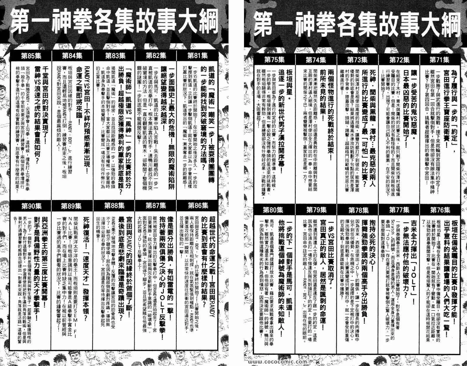 第96卷 第96页