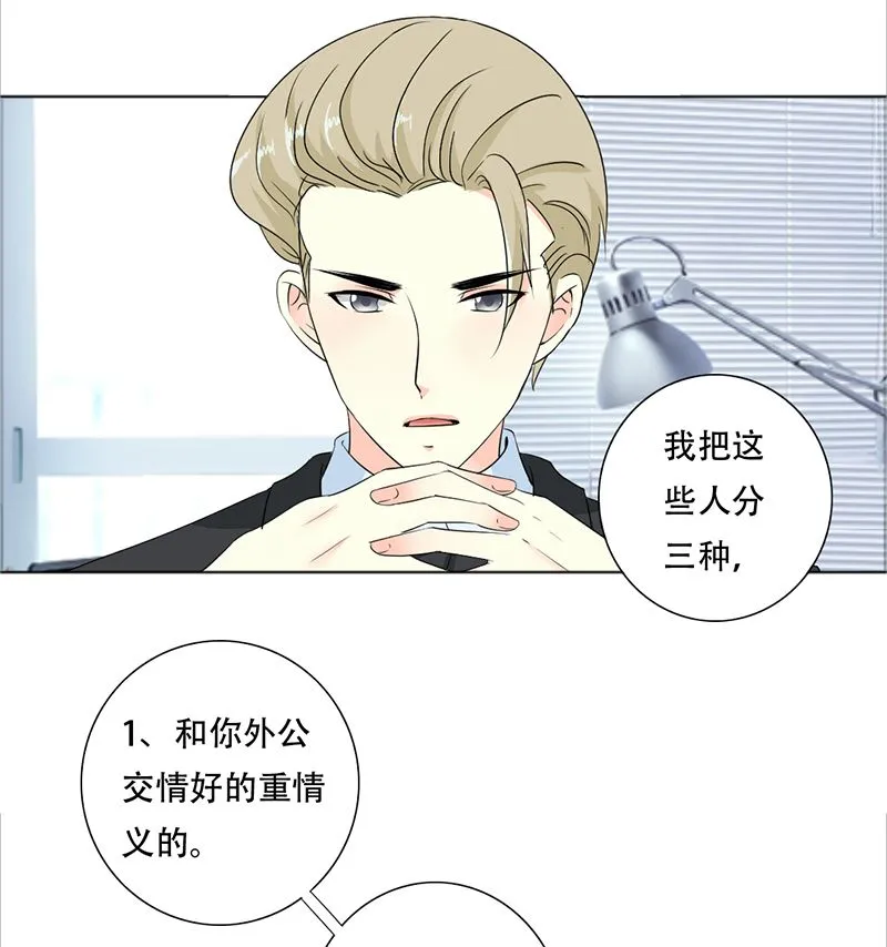 20-人际关系 第22页