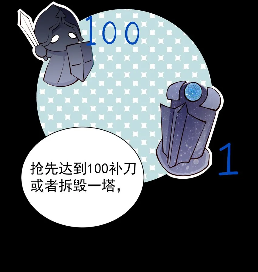 41 A上去！不会再退让了！ 第55页