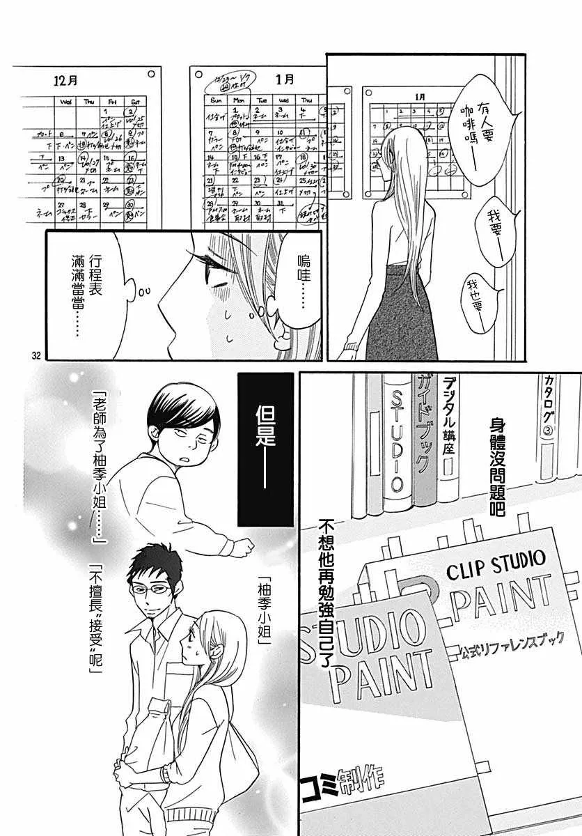 第36话 第32页