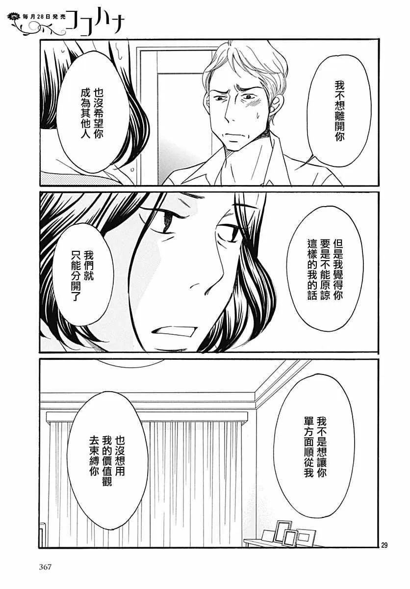 第35话 第29页