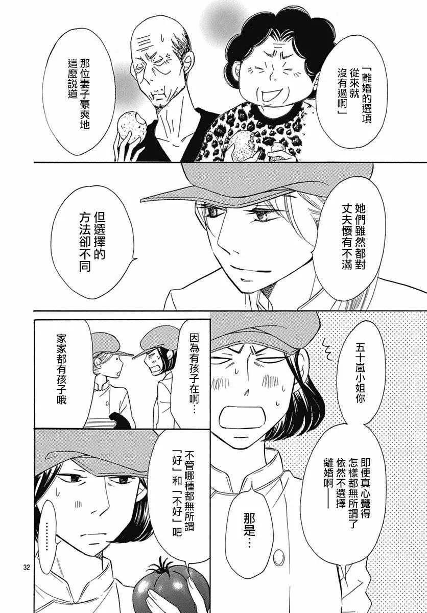 第34话 第35页