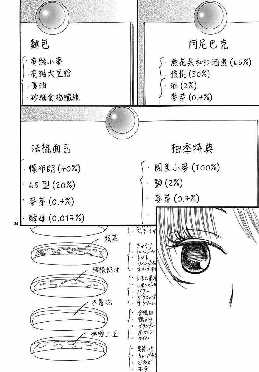 第28话 第35页