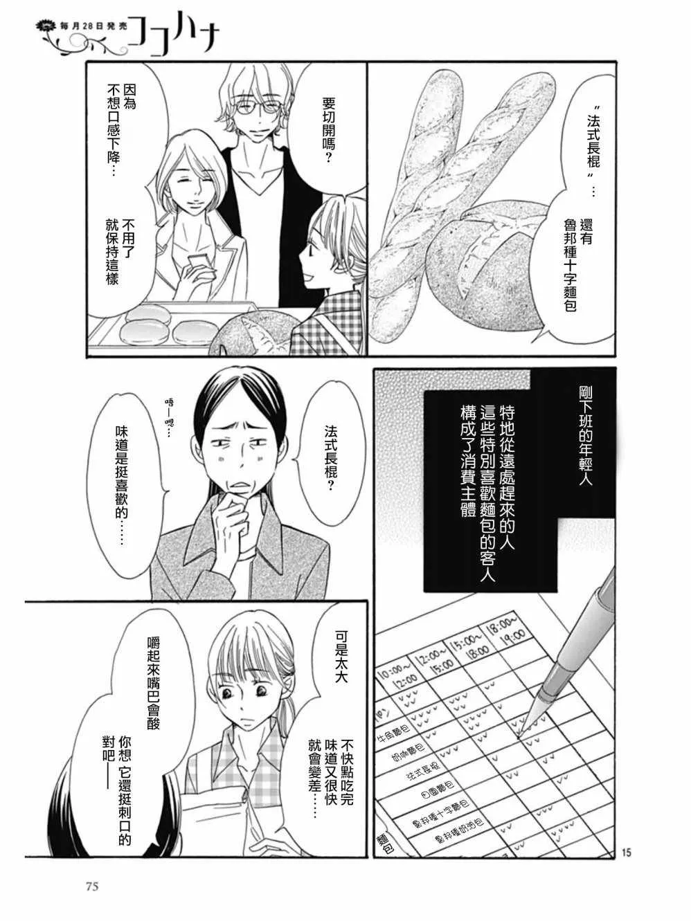 第25话 第15页