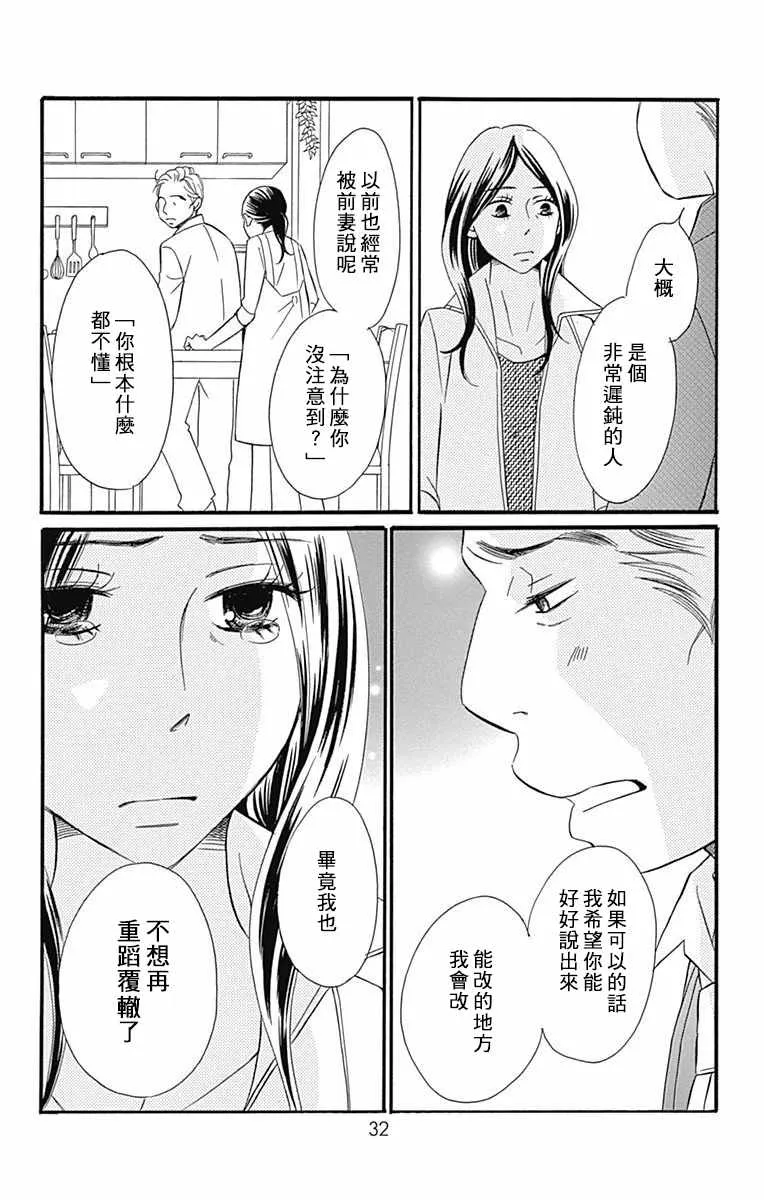 第22话 第33页