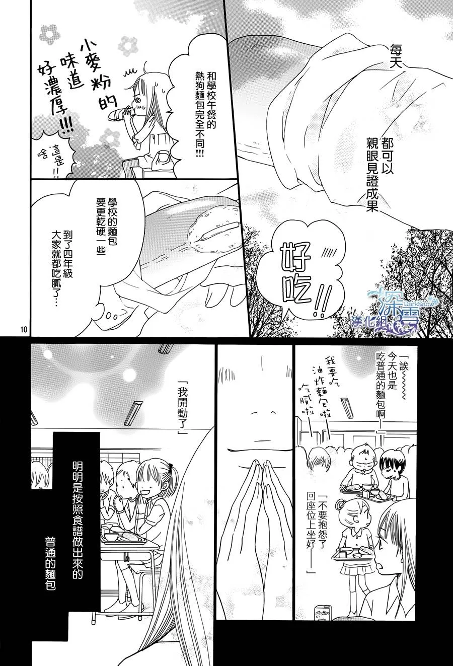第1话 第13页