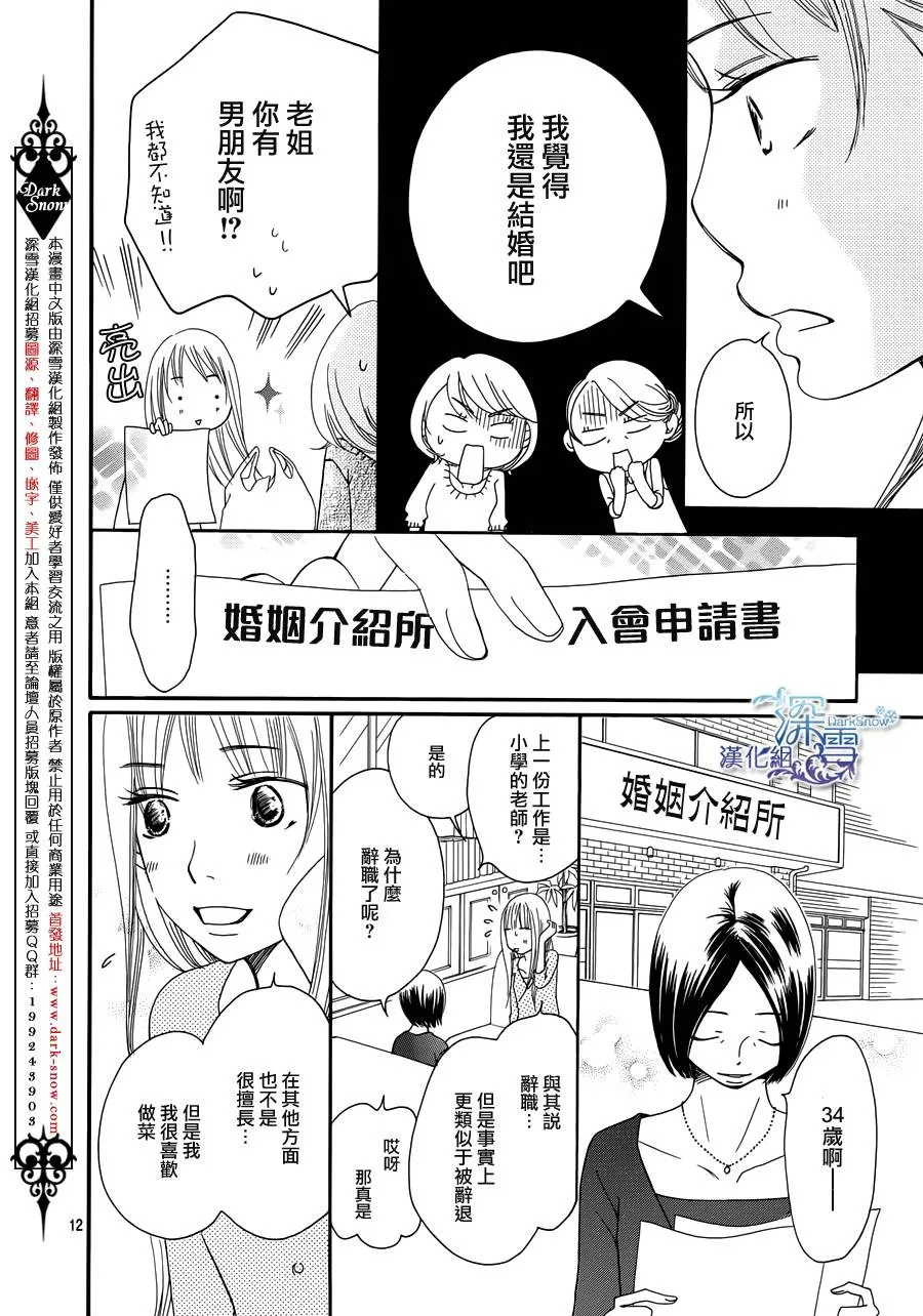 第1话 第15页