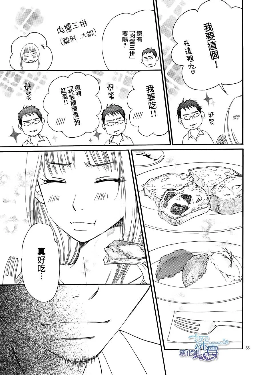 第1话 第36页