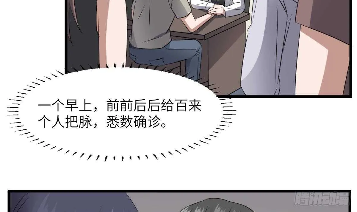 第80话 程医生杀人 第3页