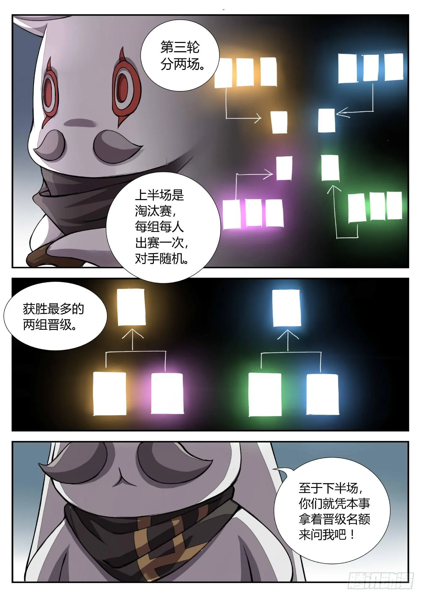 第十六话：面具男 第5页