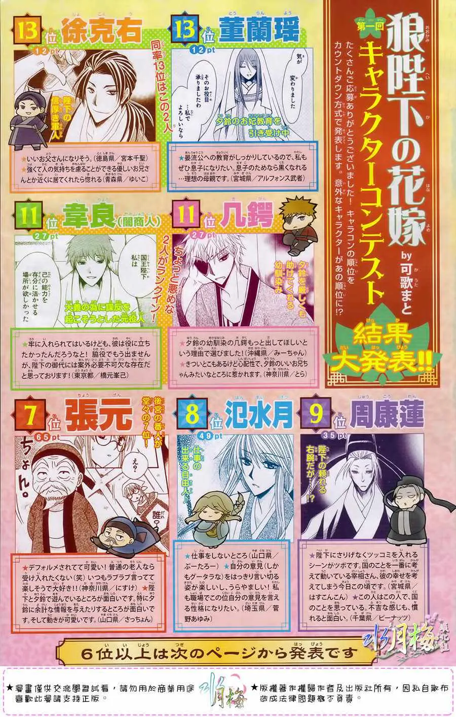 第100话 第2页