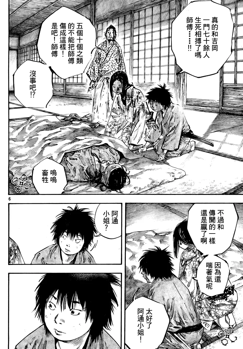 第245话 第6页