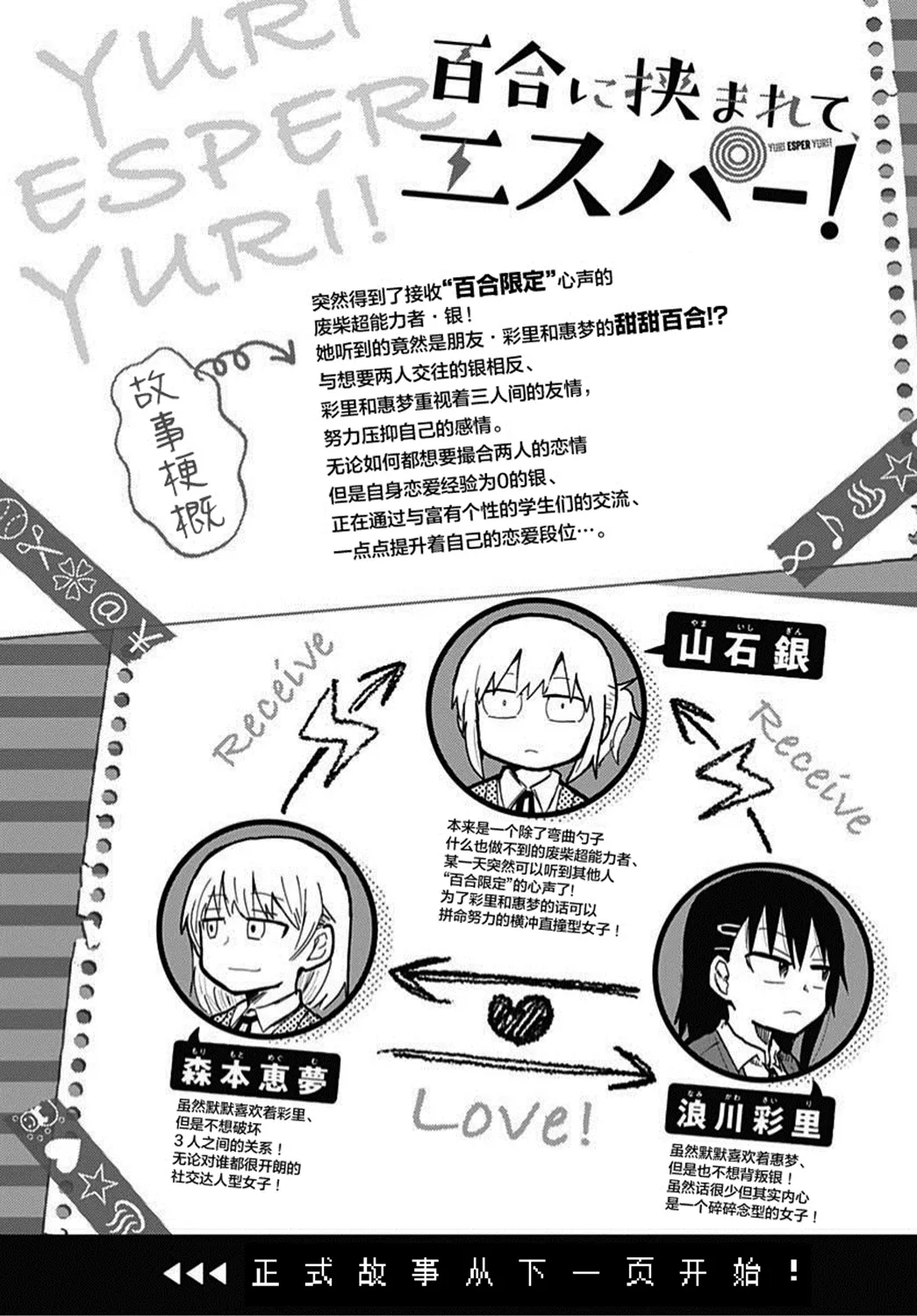 第07话 第1页