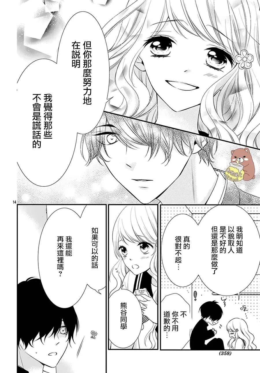 第1话 第15页