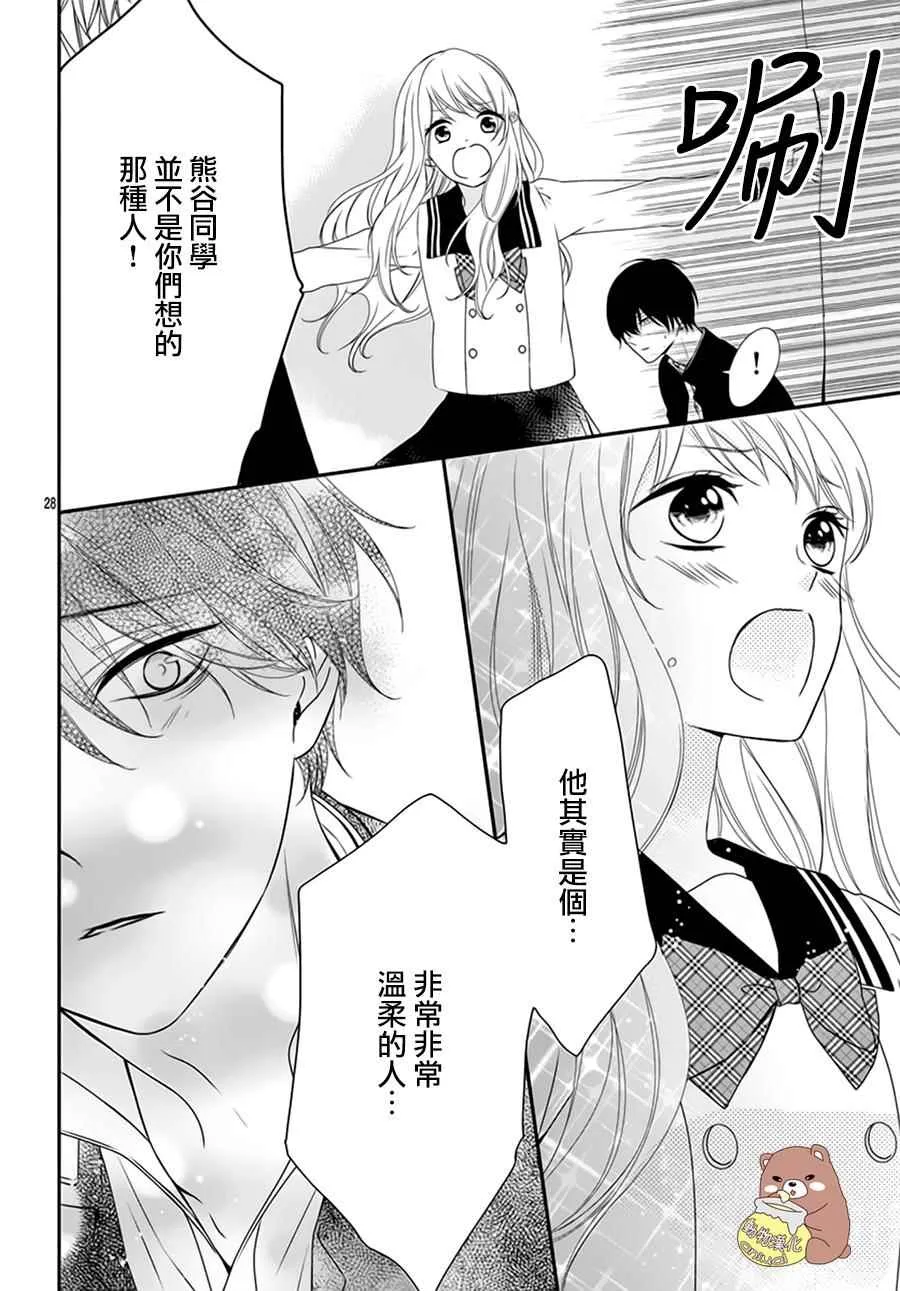 第1话 第29页
