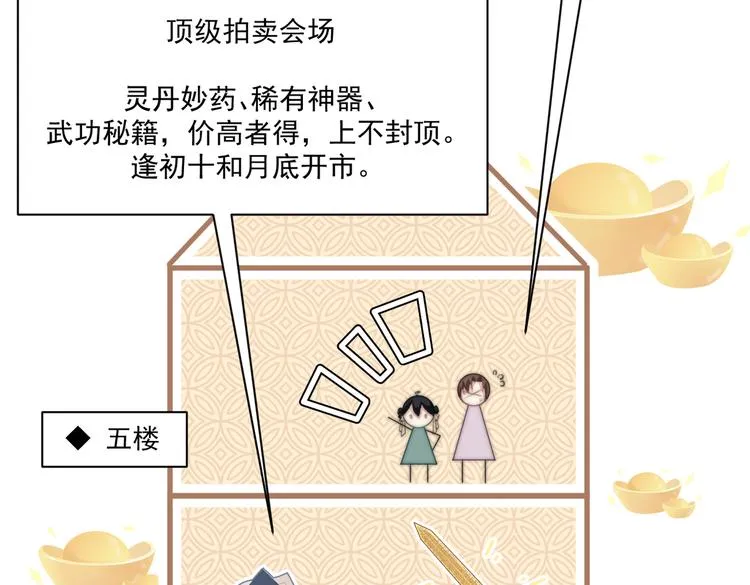 021 初探黑市 第53页