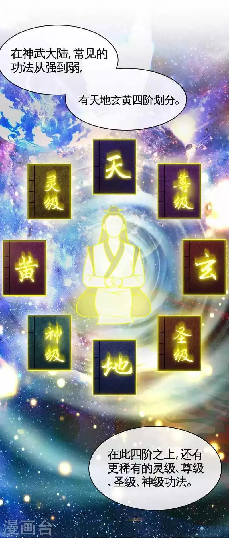 第16话 我要炼丹 第9页
