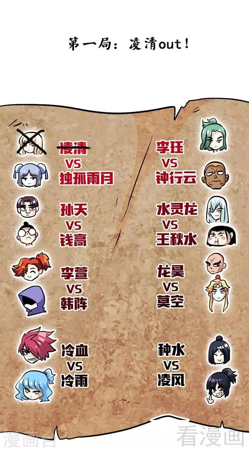 第79话 决赛圈开战 第36页