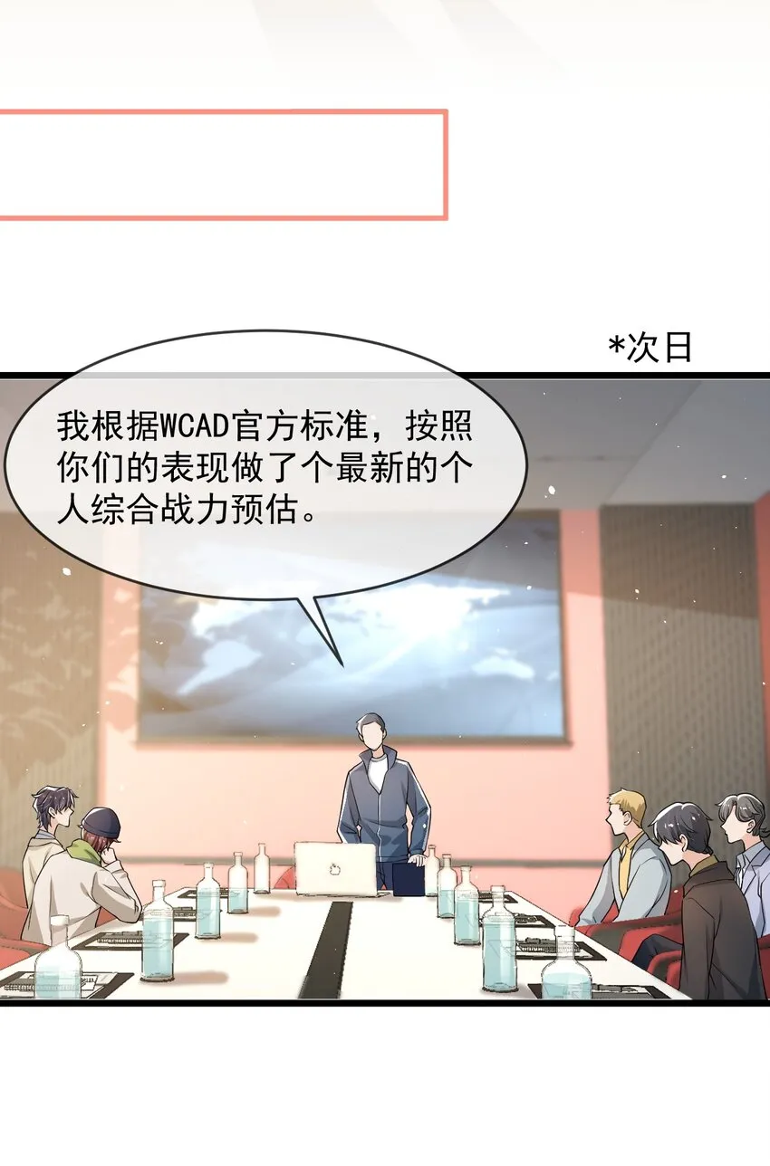 043 对男朋友的表现满意吗？ 第25页