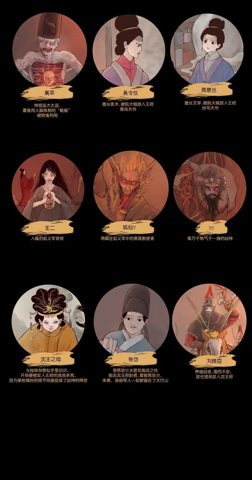 125 脱胎 第59页
