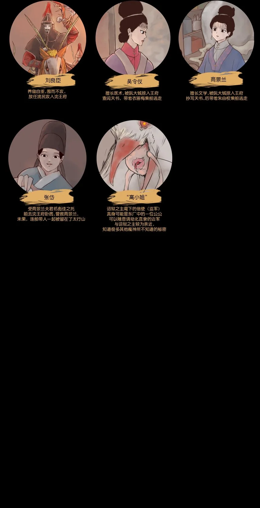 129 大赦 第58页