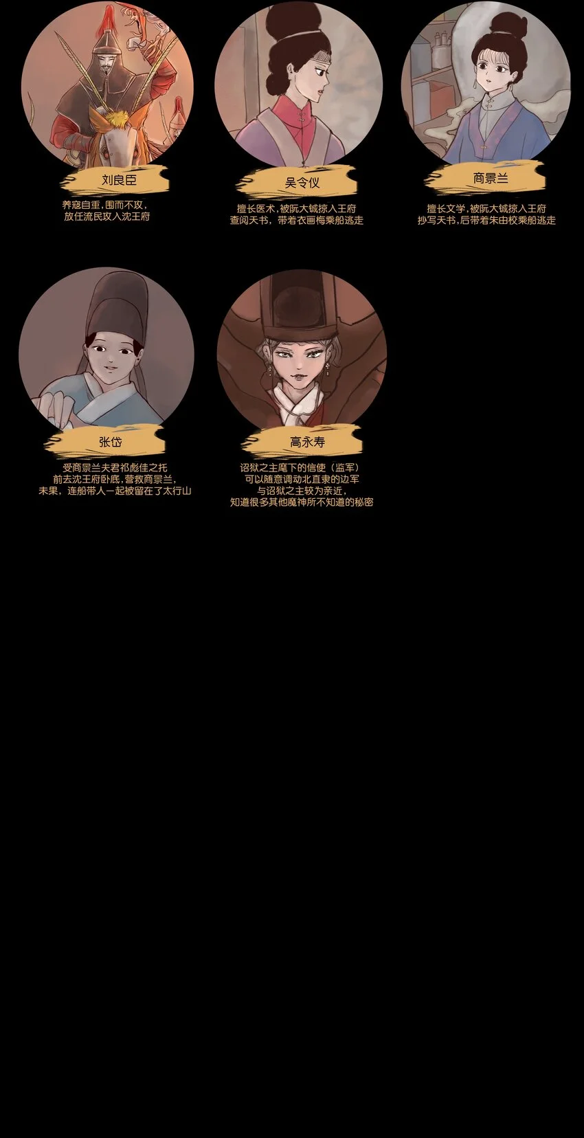 130 伥鬼 第63页