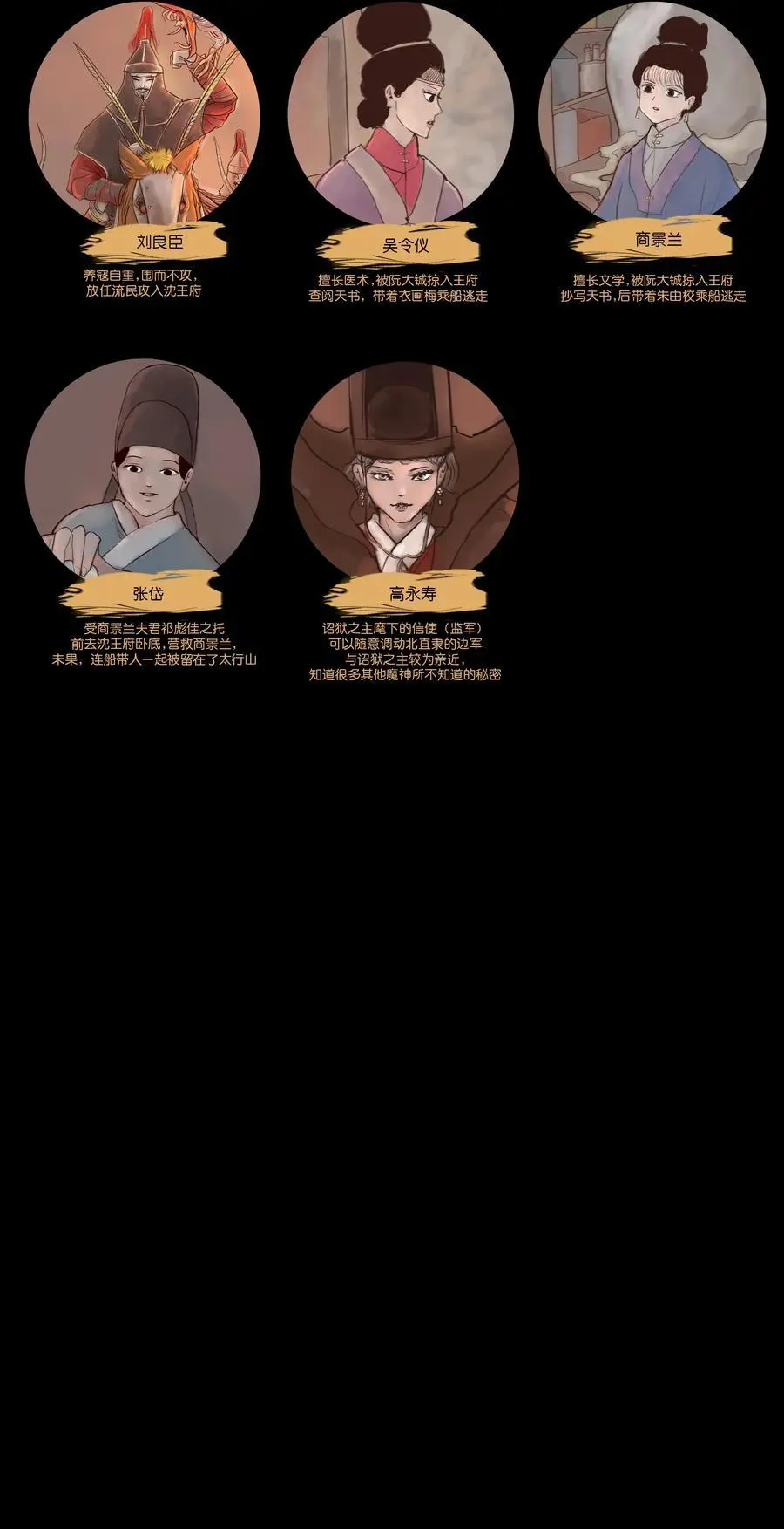 132 洞神 第62页
