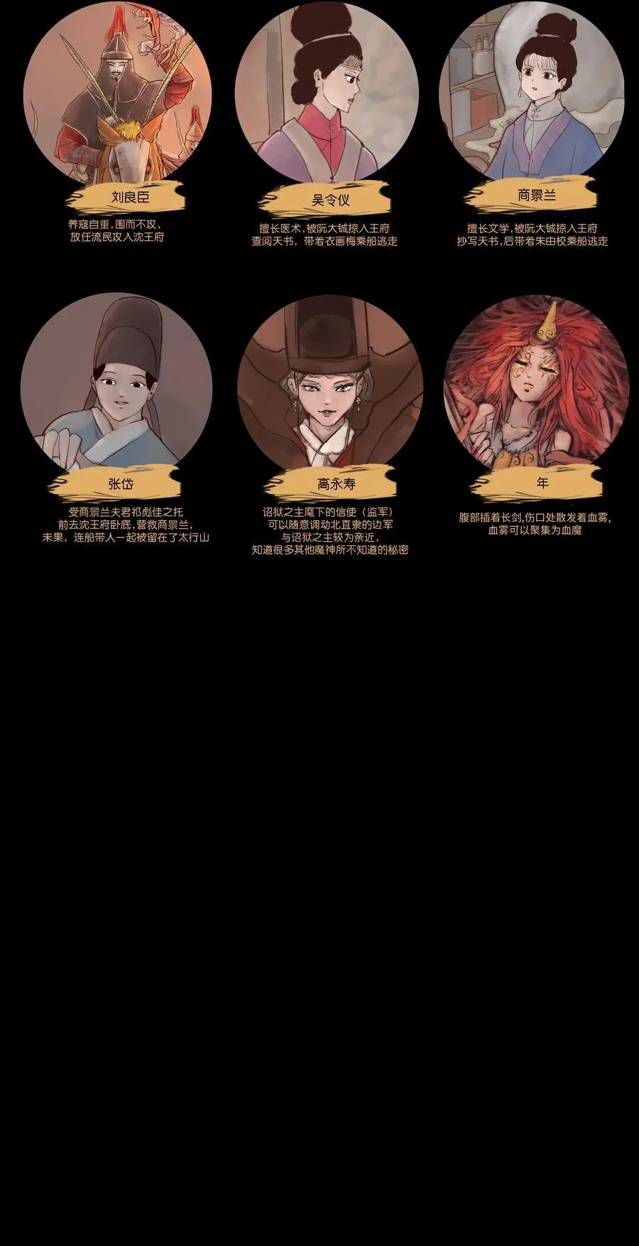 134 血宫 第62页