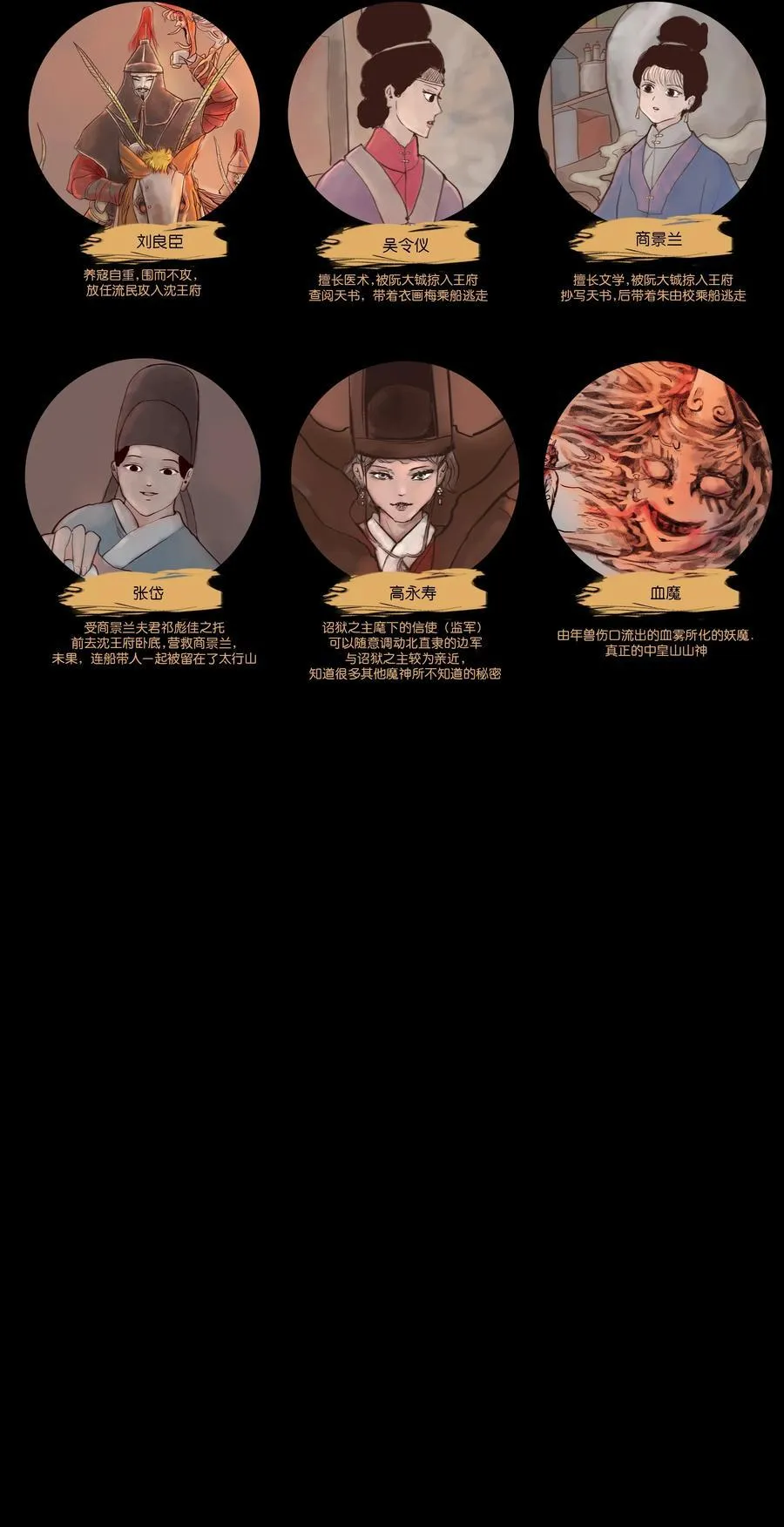 135 相食 第65页