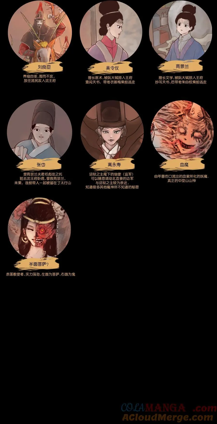 137 海眼 第64页