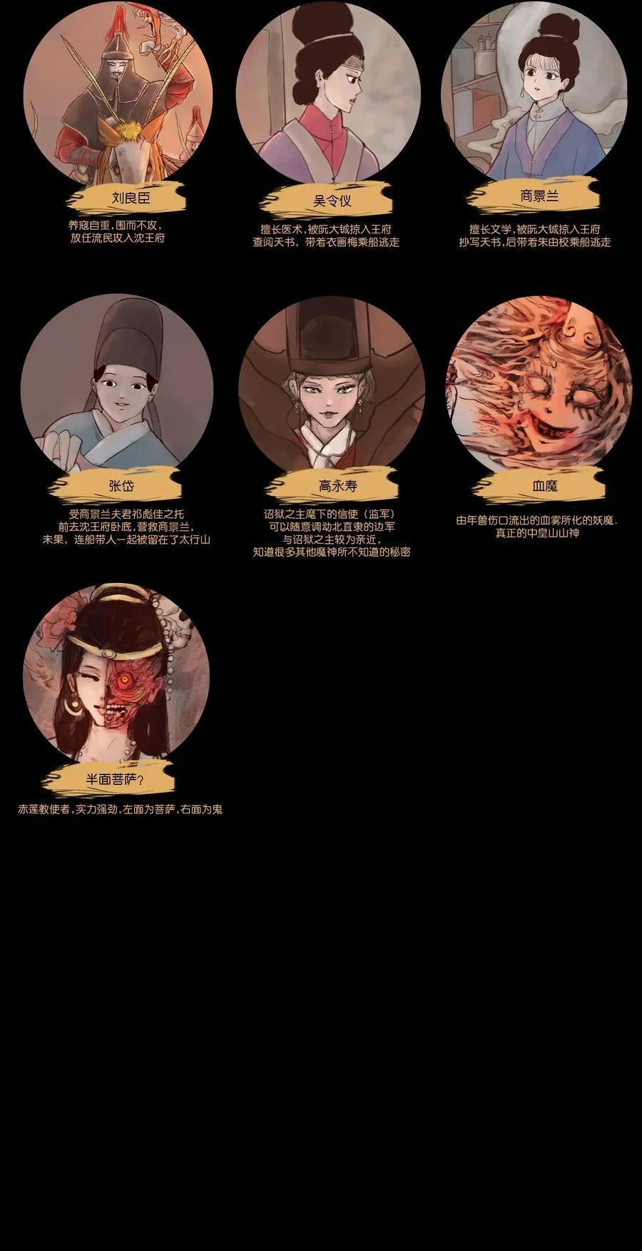 139 幻戏 第59页