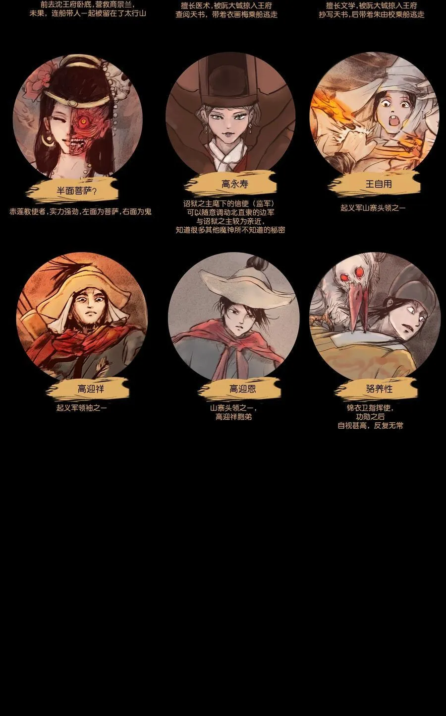 142 死斗 第63页