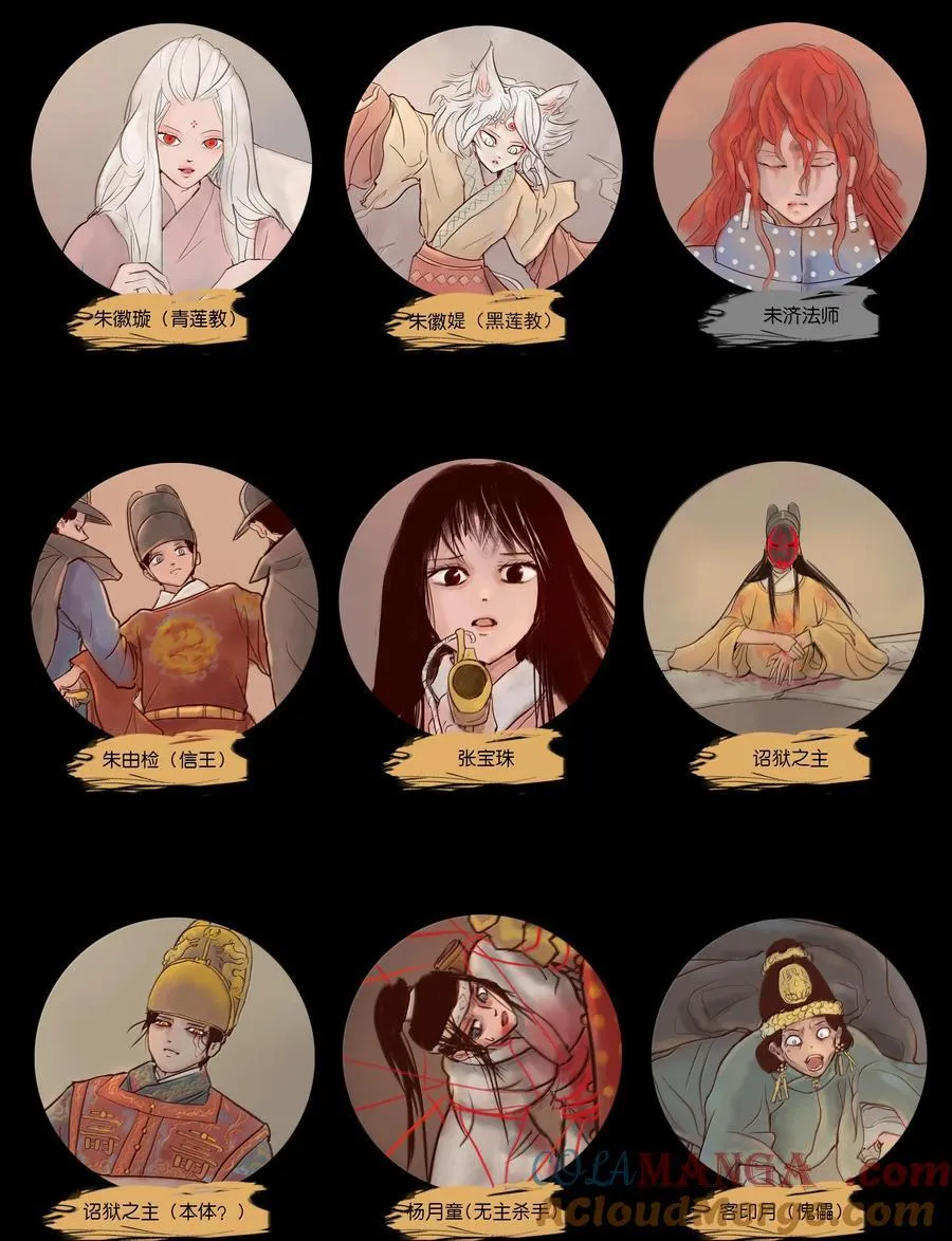 144 分身 第64页