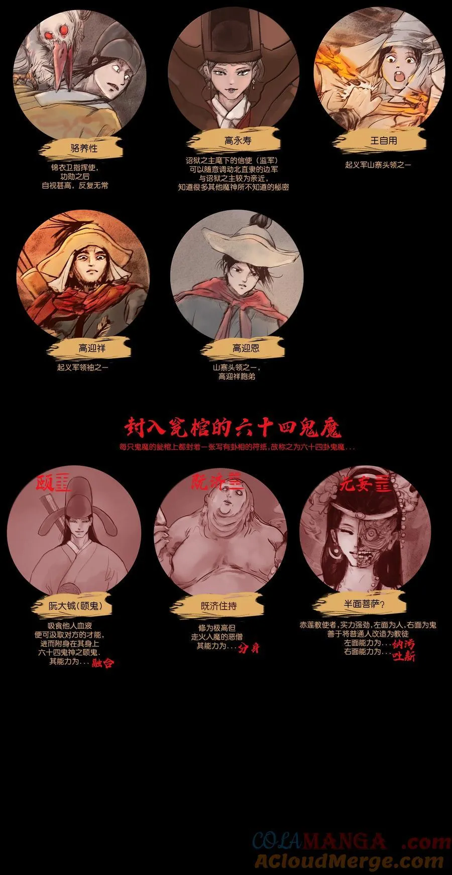 144 分身 第67页