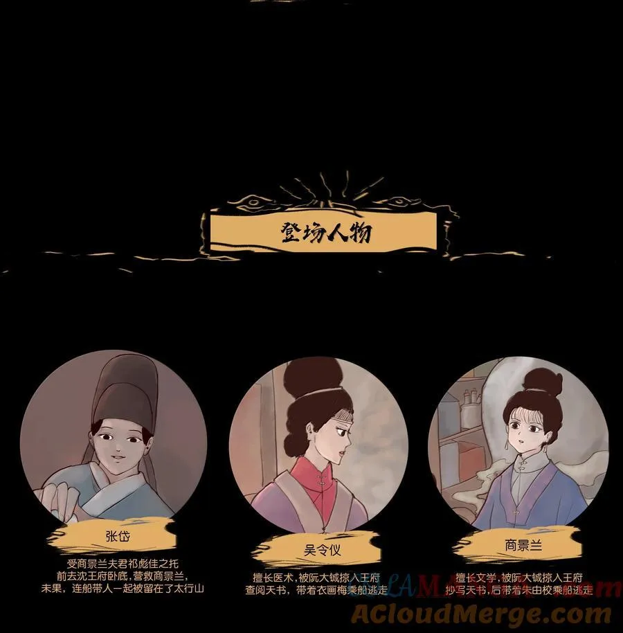 145 歧途 第70页