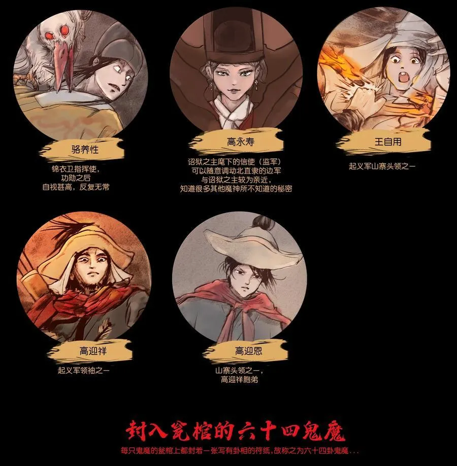 145 歧途 第71页