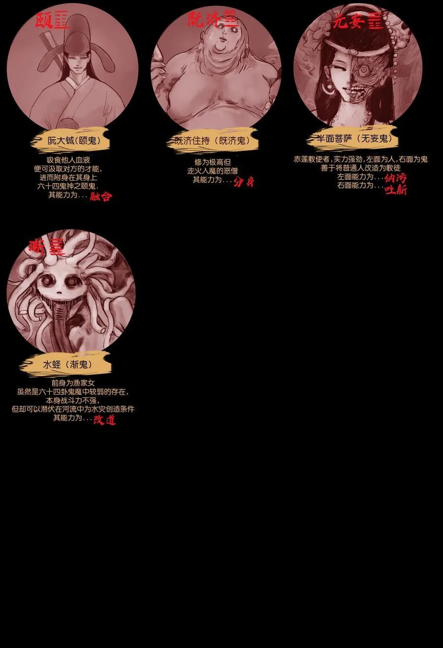 145 歧途 第72页