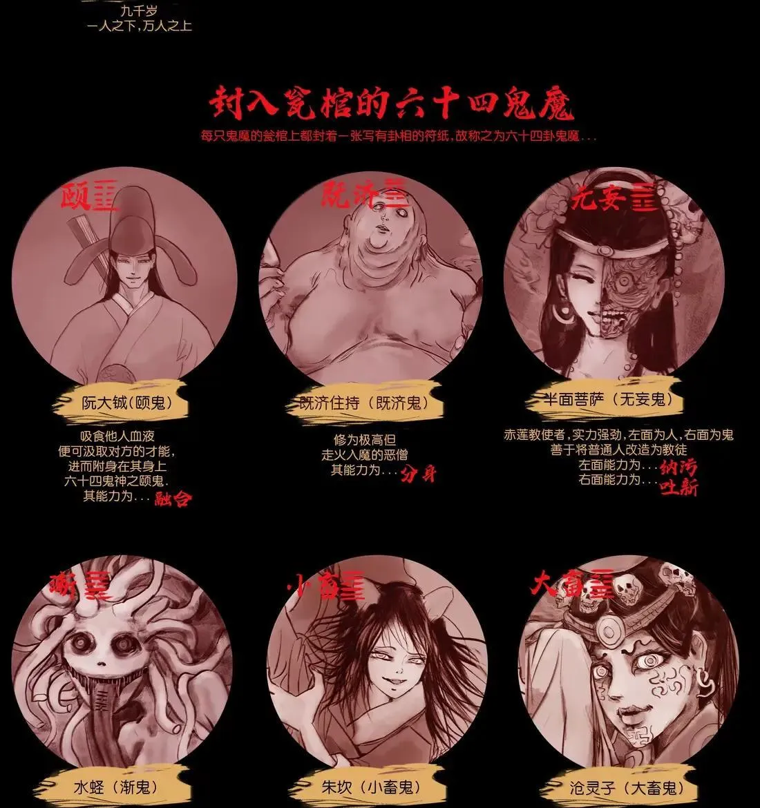 疫卒 疫卒 第63页