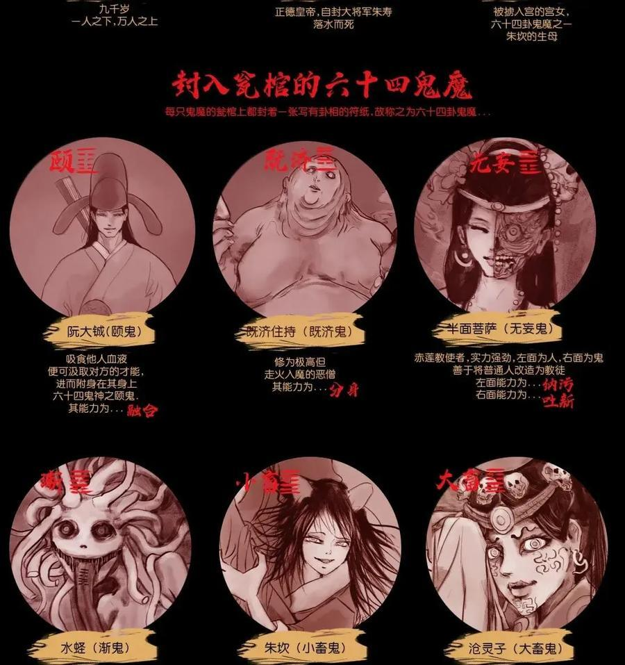 156 神明 第68页