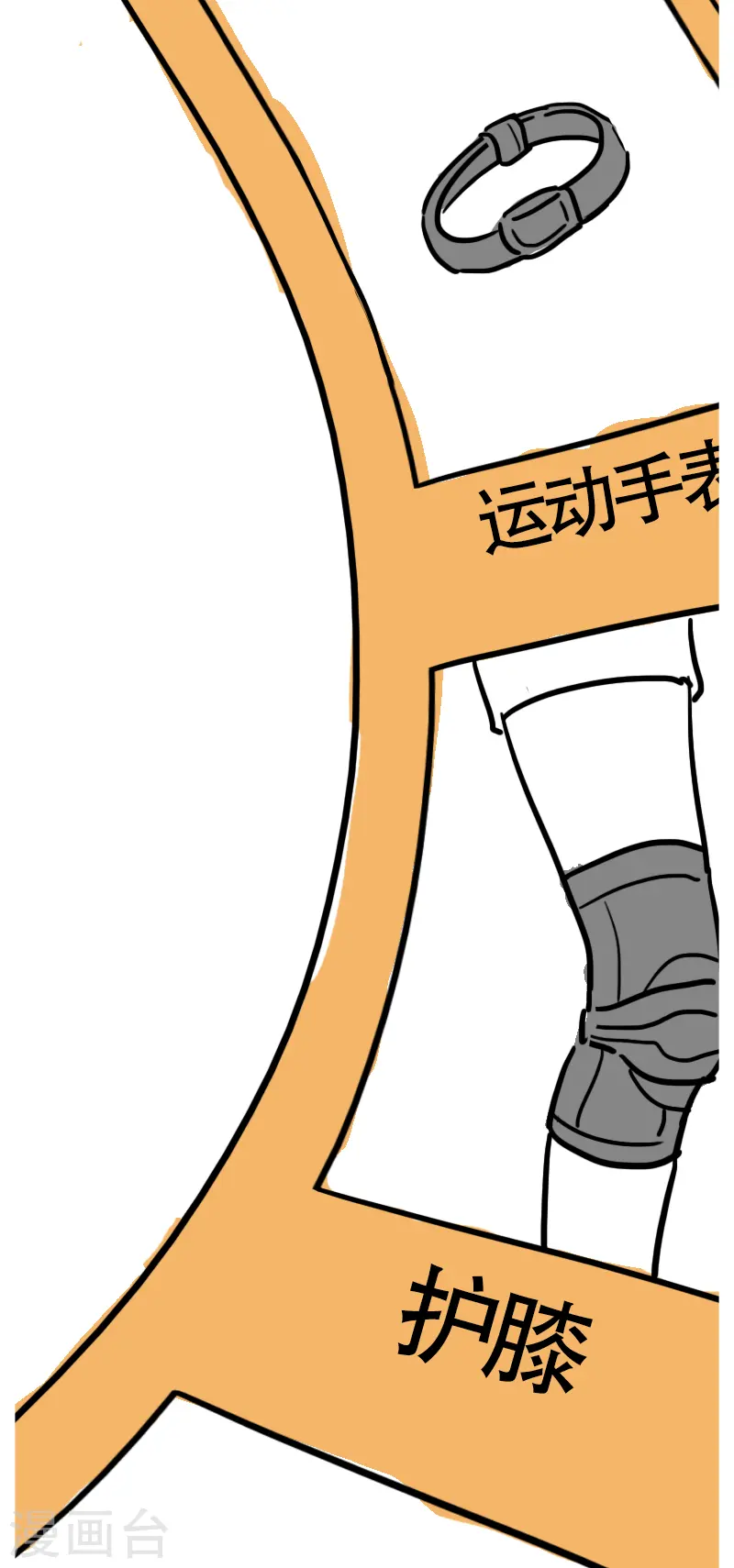第52话 新的生活 第6页
