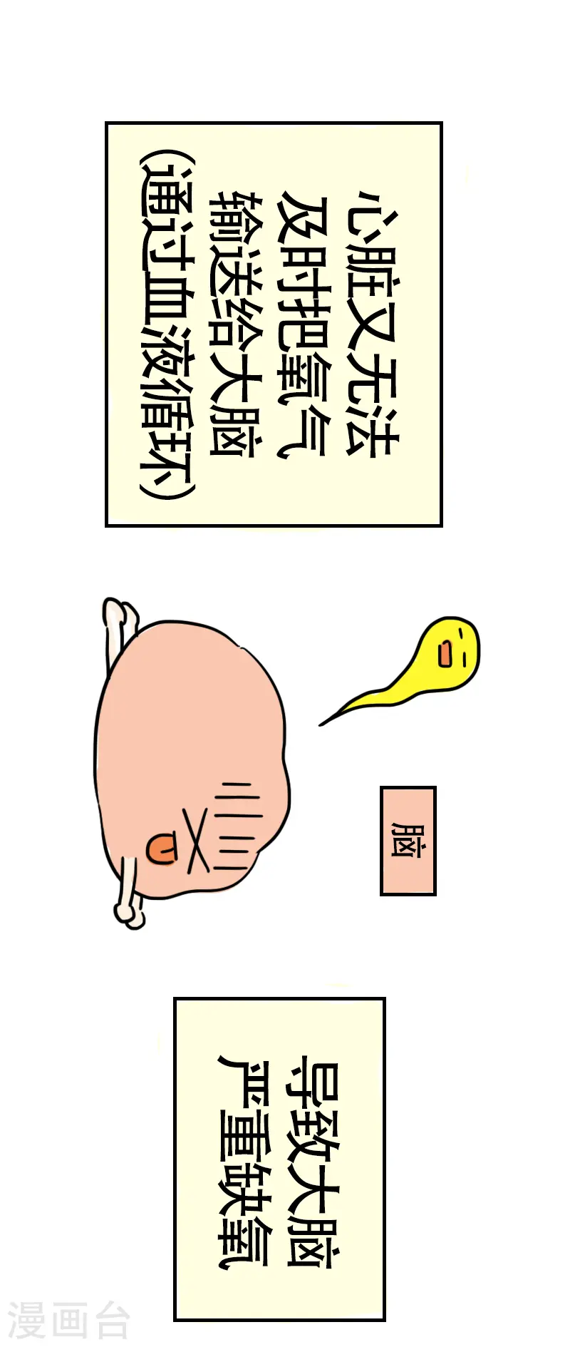 第50话 心肺功能？ 第16页