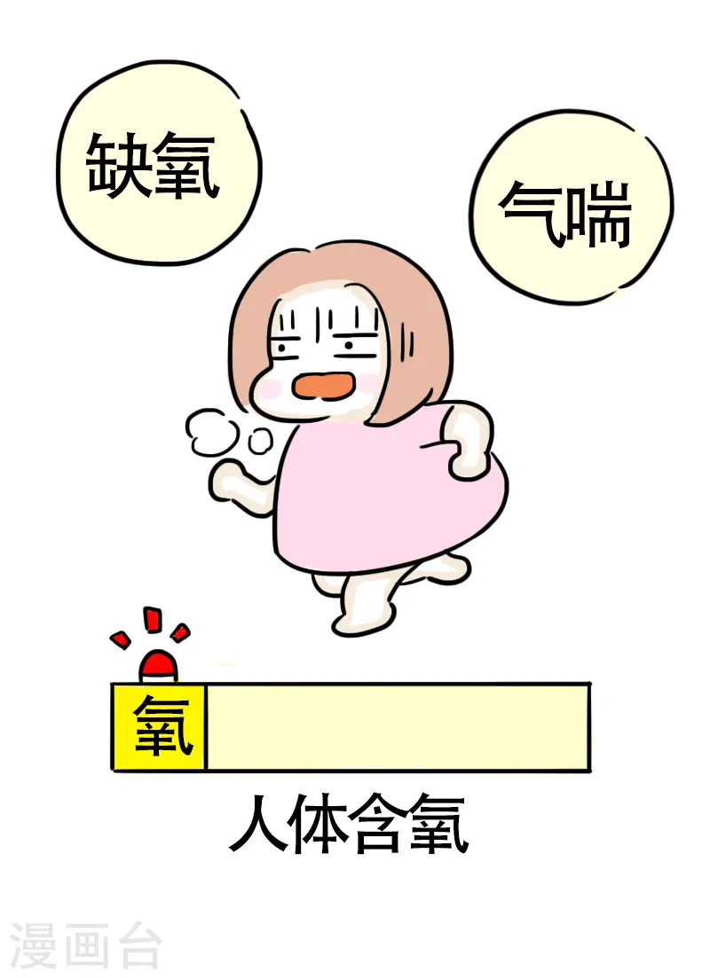 第50话 心肺功能？ 第20页