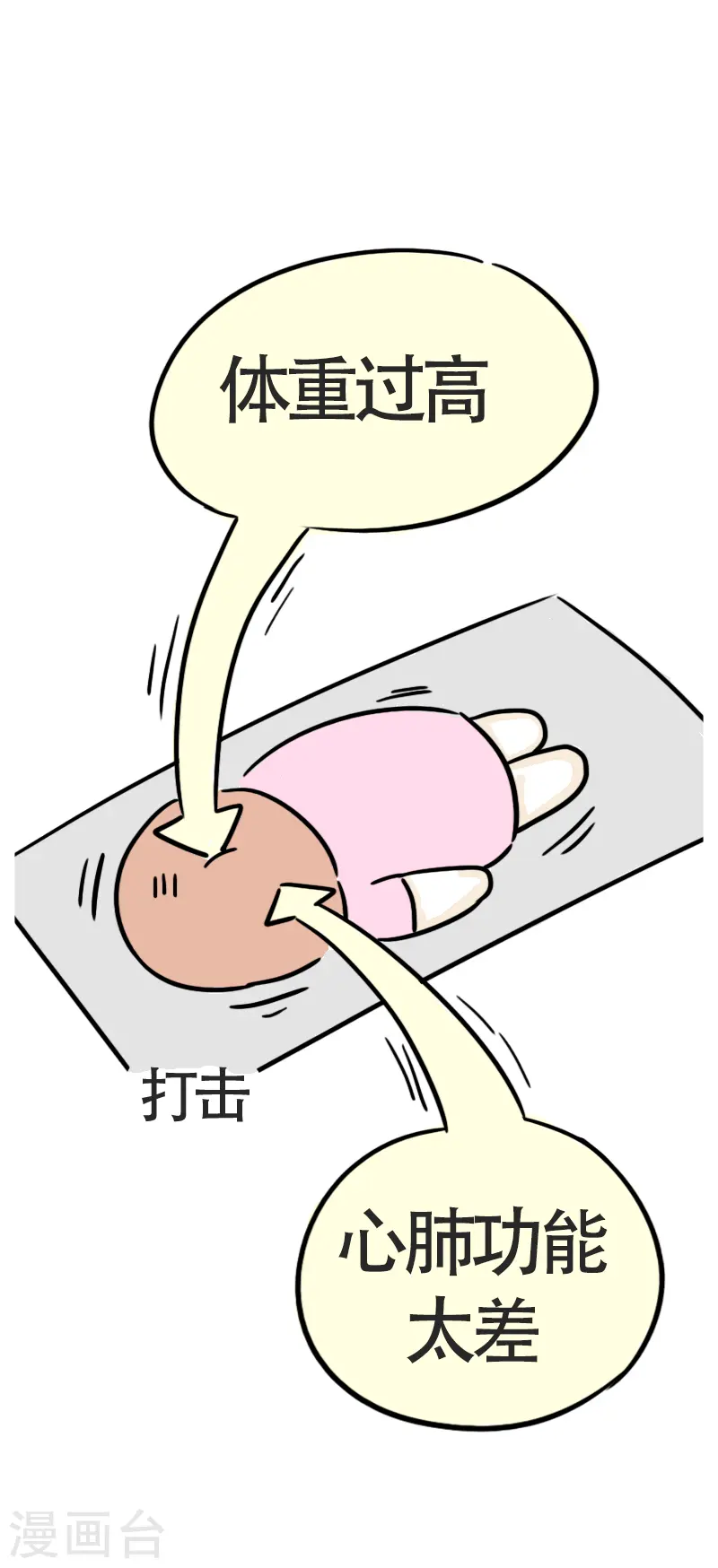 第47话 我是大体重 第8页