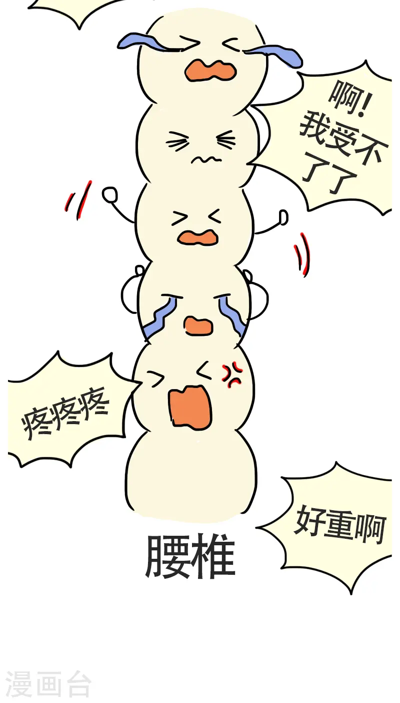 第44话 健身界的“瘦身狂魔” 第17页