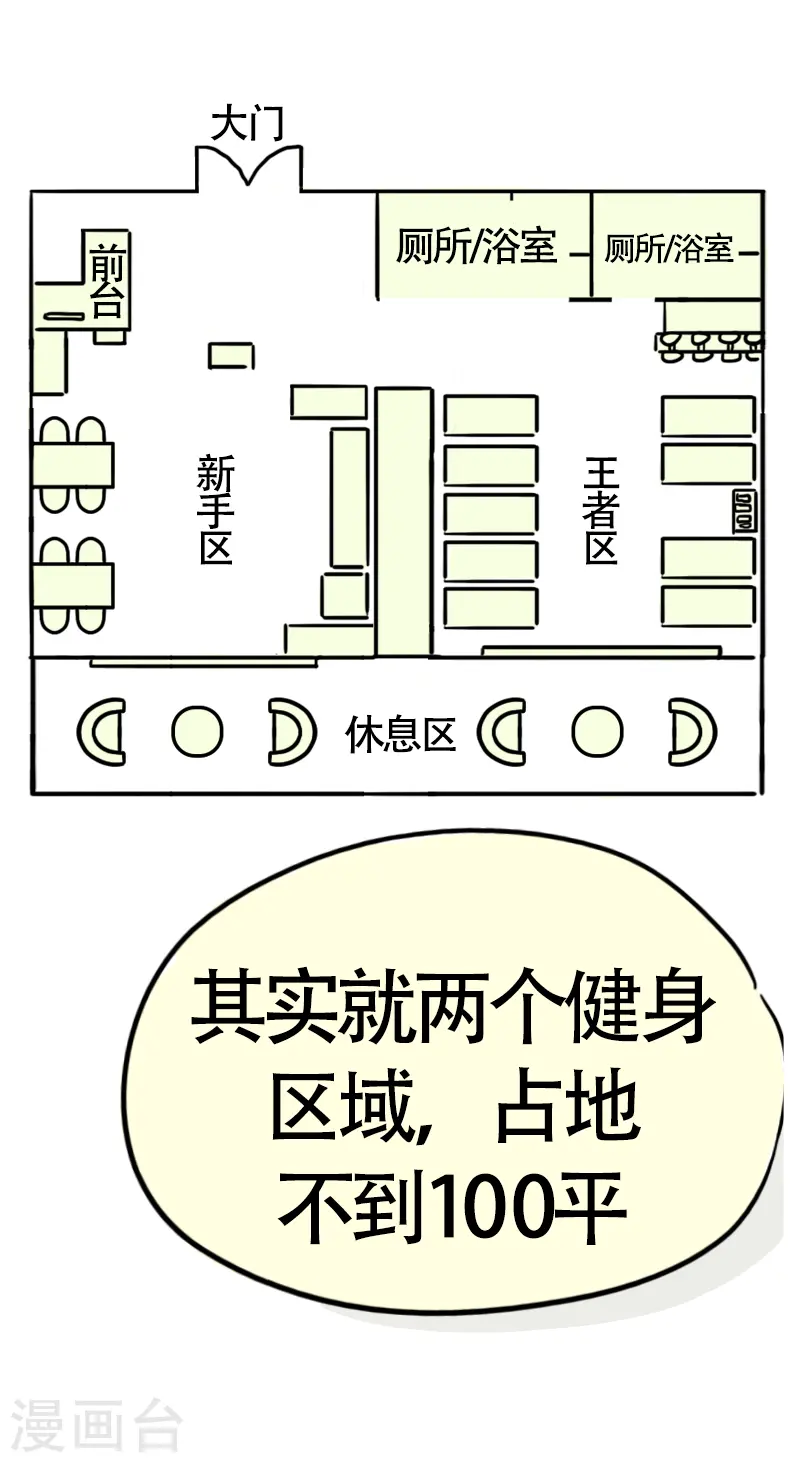 第37话 这个教练有点瘦？ 第20页