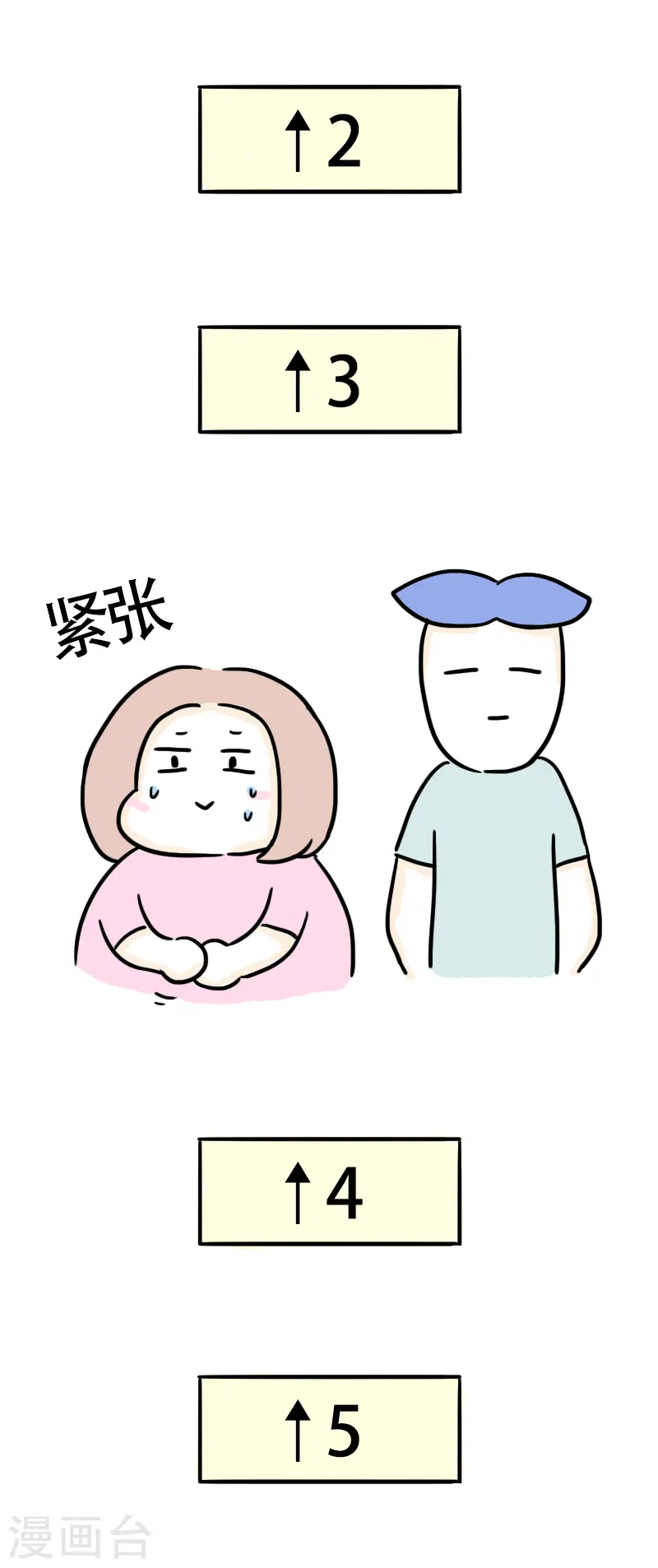 第36话 进城3 第3页