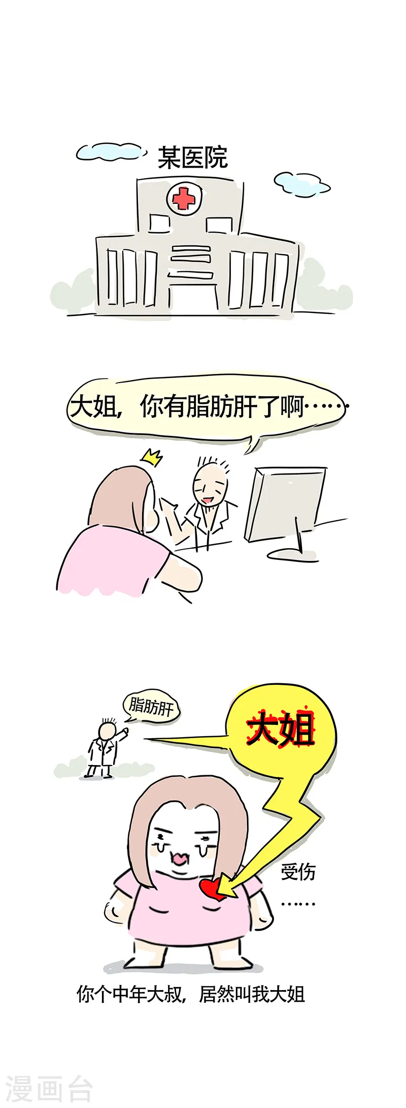 第1话 我觉得我还挺好看的 第4页